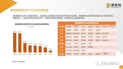 2021中國數(shù)據(jù)智能產(chǎn)業(yè)發(fā)展研究報(bào)告 網(wǎng)絡(luò)文化經(jīng)營的數(shù)字化轉(zhuǎn)型與創(chuàng)新機(jī)遇