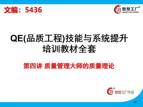 工廠高管進 QE技能與系統(tǒng)提升培訓教材全套 動動小手全拿走｜實踐教學平臺版